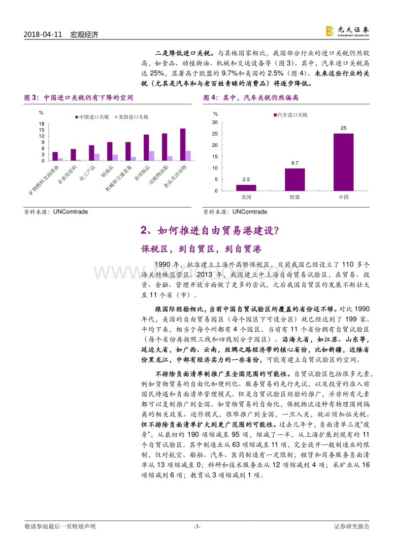 宏观经济5大热点分析报告.pdf_第3页