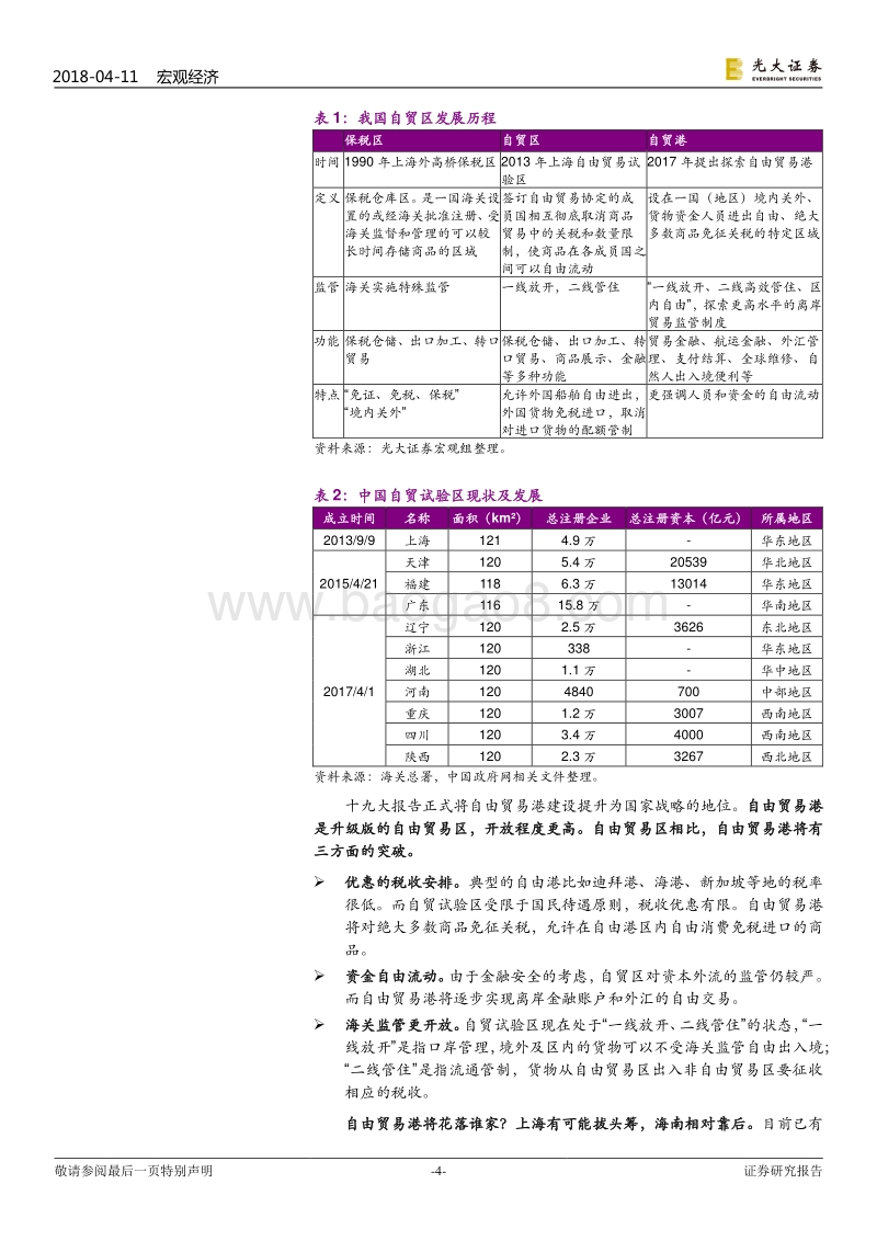 宏观经济5大热点分析报告.pdf_第4页