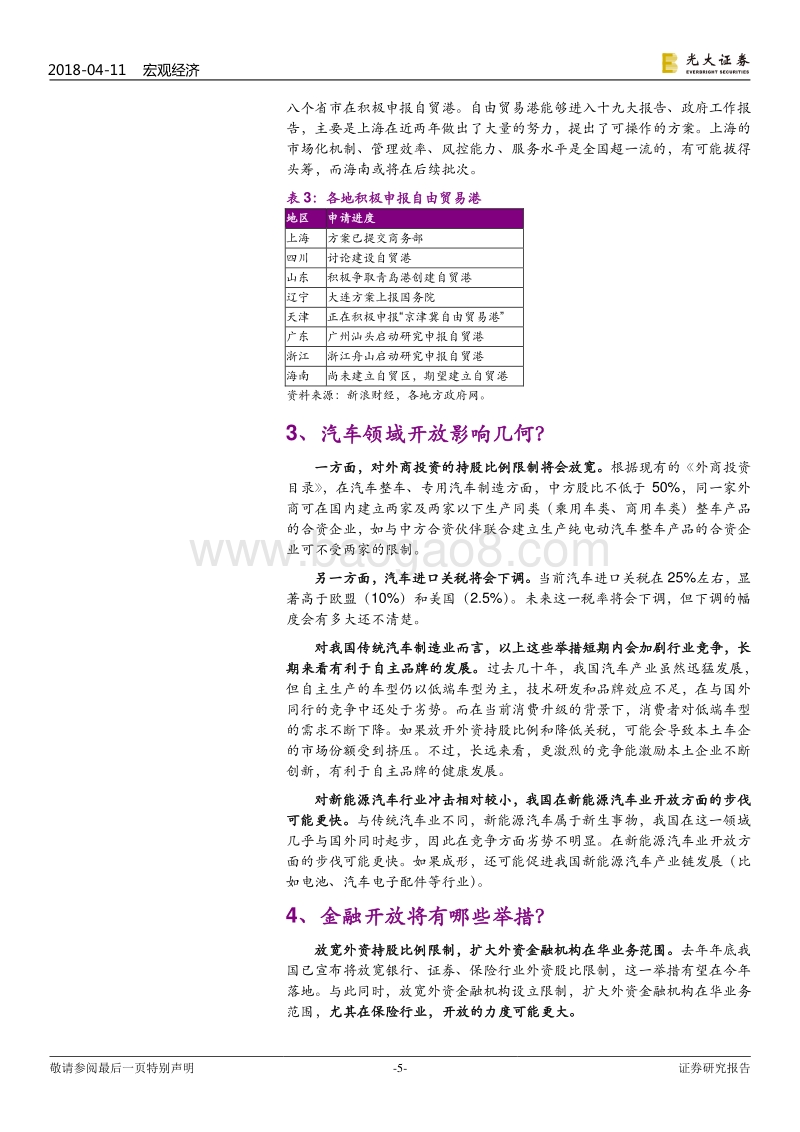 宏观经济5大热点分析报告.pdf_第5页
