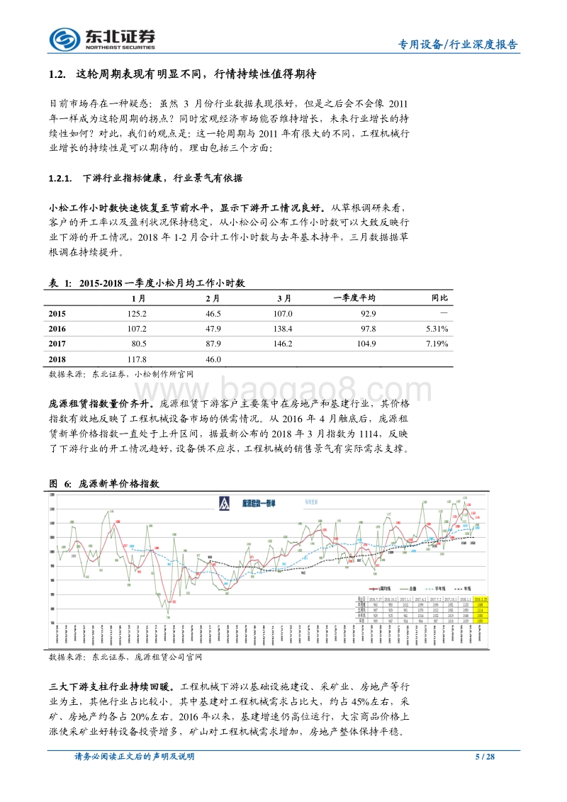 机械设备行业深度报告：工程机械数据靓丽，盈利能力加速提升.pdf_第5页