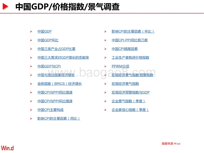 宏观经济百图：国内篇.pdf_第4页