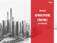宏观经济百图：国内篇.pdf