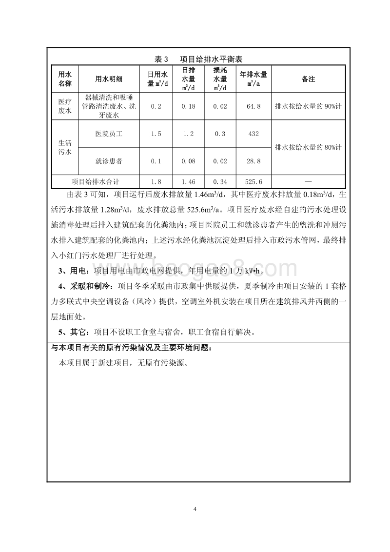 XX善佳阳光口腔门诊部项目环境影响报告表全本公示.pdf_第5页