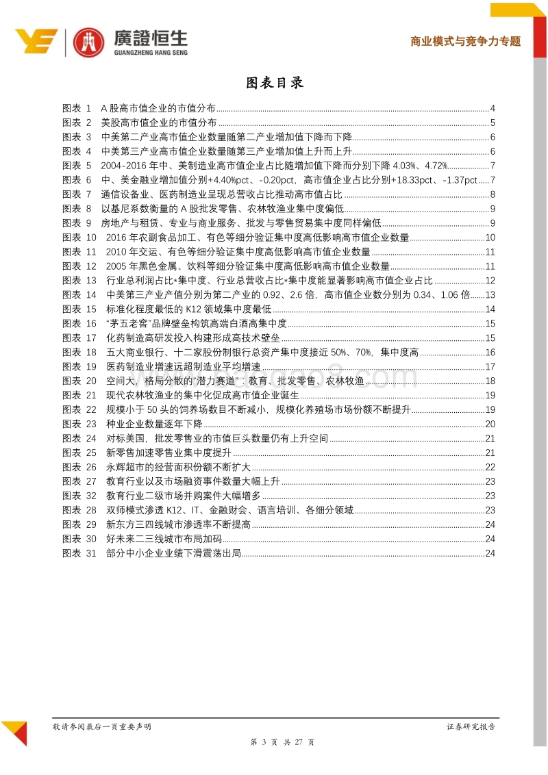 投资主航道专题：大空间加高集中度孕育高市值企业.pdf_第3页