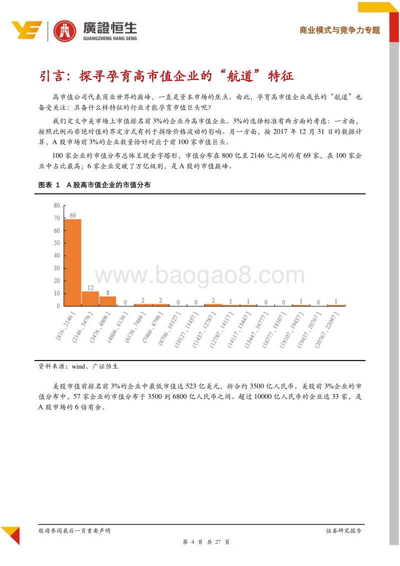 投资主航道专题：大空间加高集中度孕育高市值企业.pdf_第4页