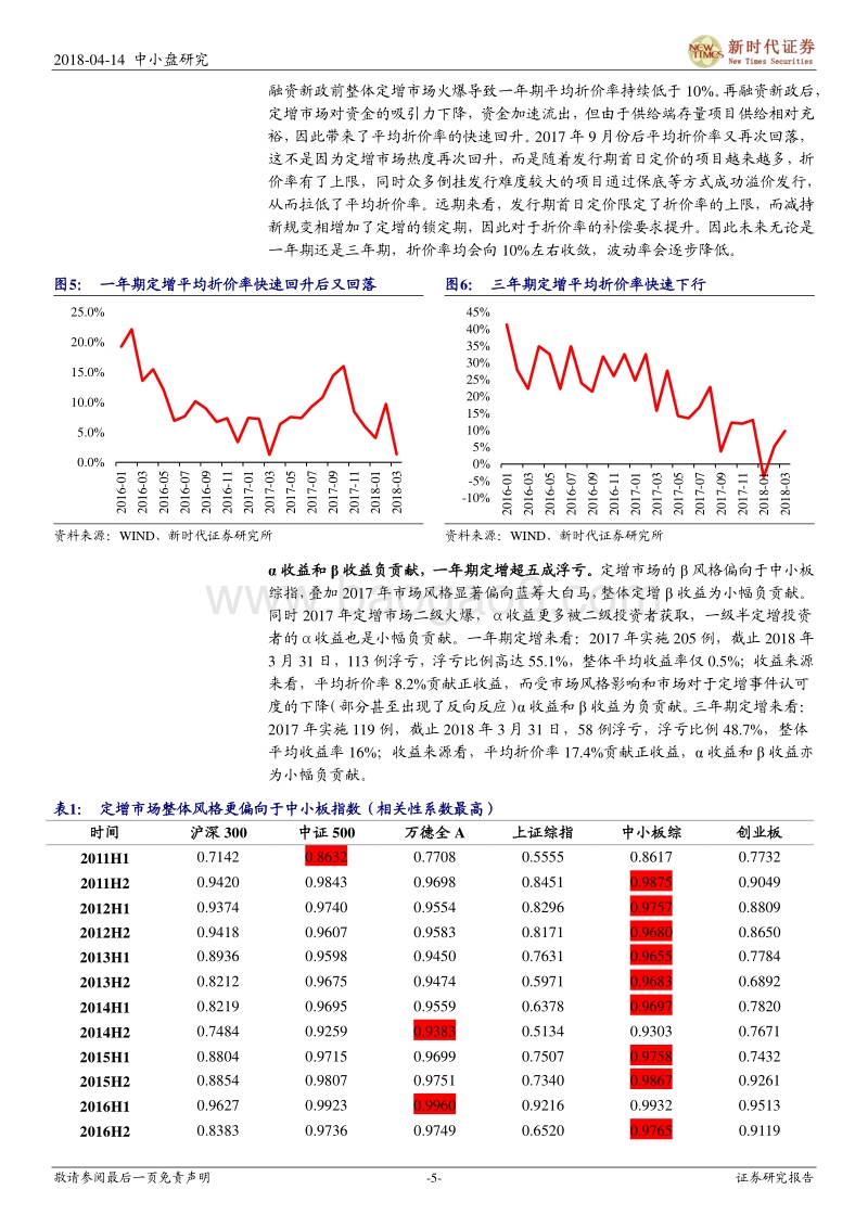 中小盘增发并购专题：市场已入冰点，2018年是定增战略布局年.pdf_第5页