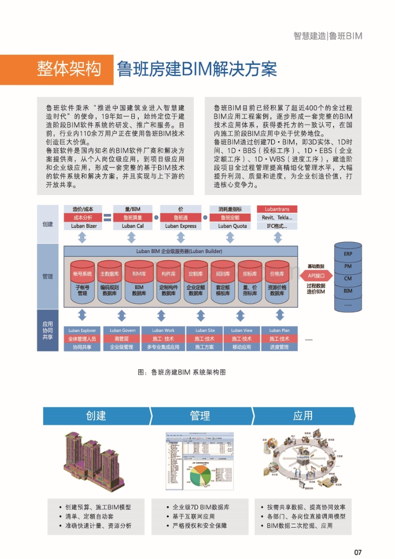 中国建筑业2017回顾与2018展望.pdf_第2页