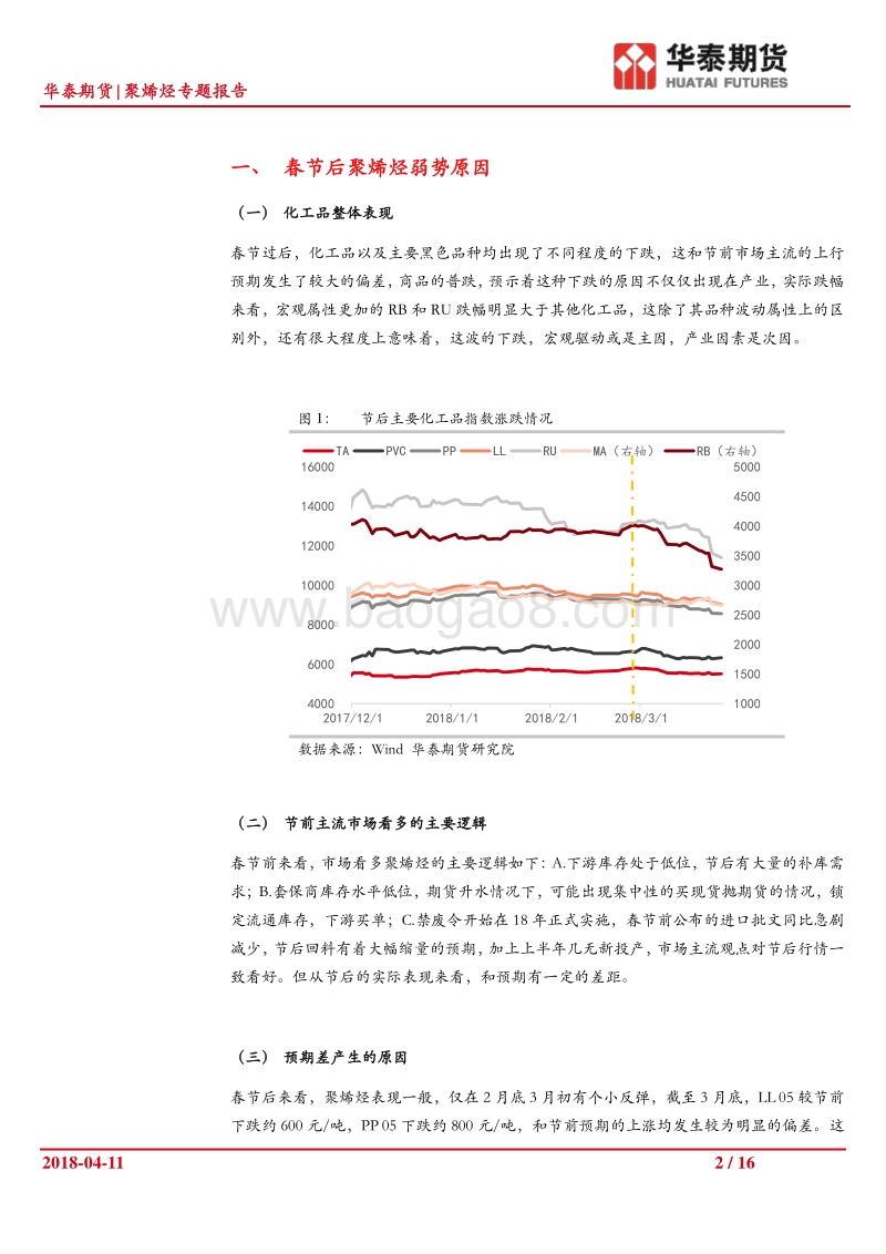 聚烯烃专题报告：聚烯烃近期逻辑深度梳理.pdf_第2页