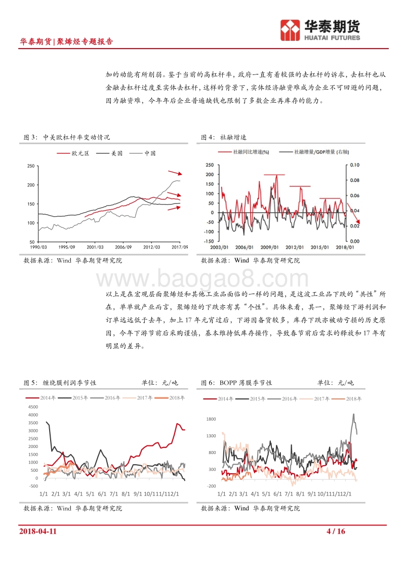 聚烯烃专题报告：聚烯烃近期逻辑深度梳理.pdf_第4页