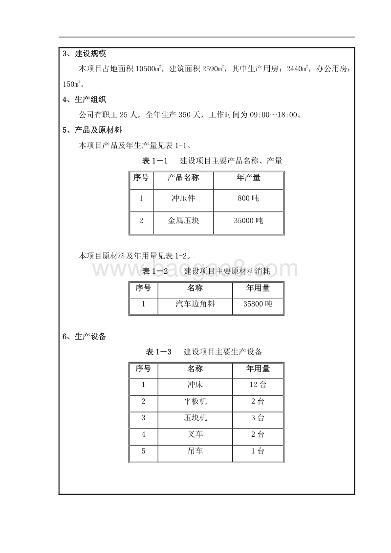 北京东方顺泰金属制品有限公司加工金属压块和冲压件项目环境影响报告表全本公示.pdf_第5页