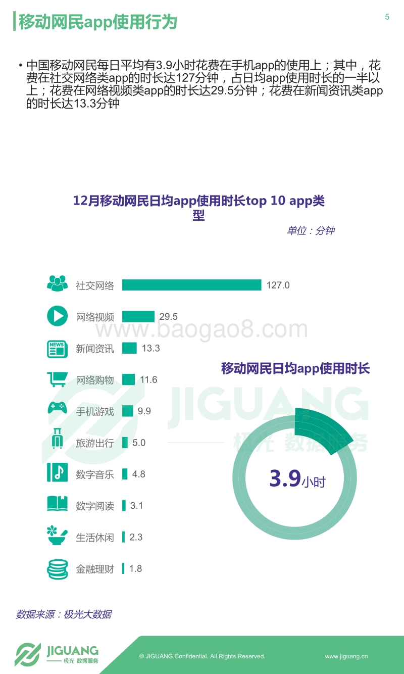 2018年Q1移动互联网行业季度数据研究报告.pdf_第5页