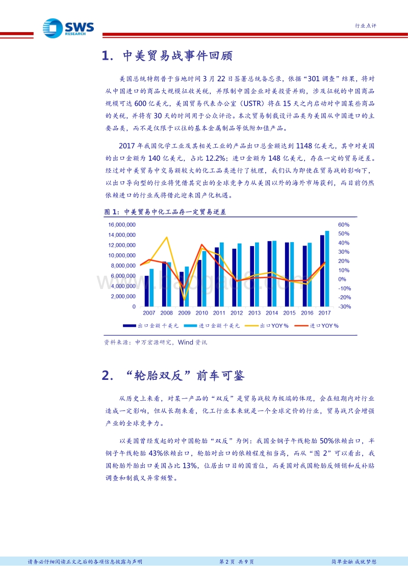 透过轮胎双反看贸易战对化工行业的影响：中美贸易战解读系列之一.pdf_第2页