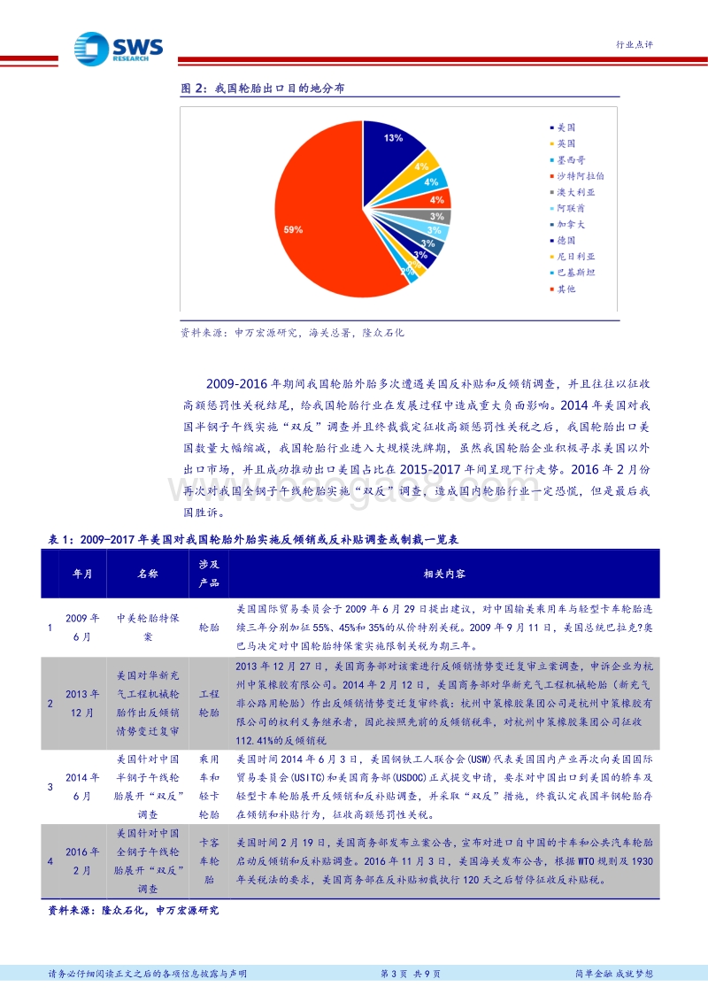 透过轮胎双反看贸易战对化工行业的影响：中美贸易战解读系列之一.pdf_第3页