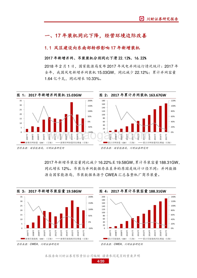 风电系列报告.pdf_第4页