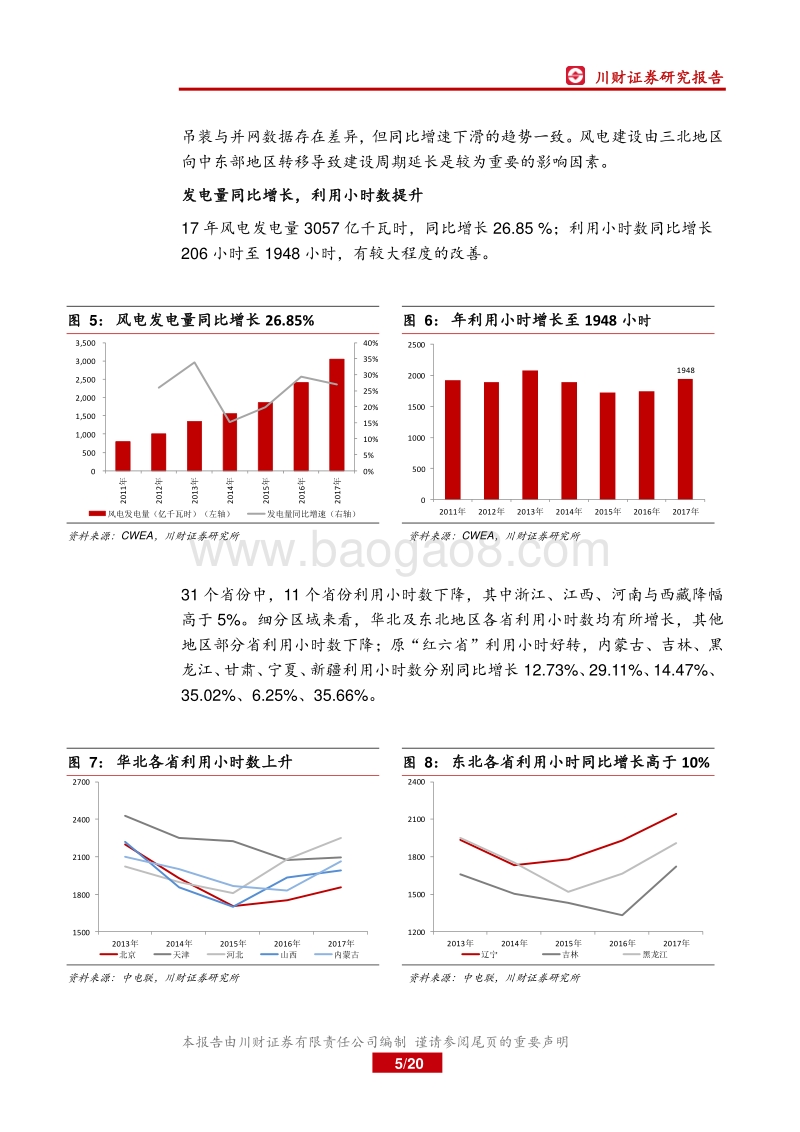 风电系列报告.pdf_第5页