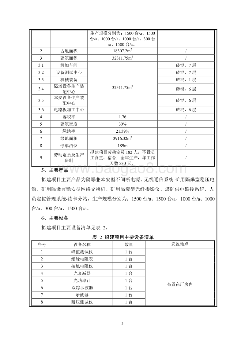 北京华夏矿安科技园项目环境影响报告表全本公示.doc_第4页