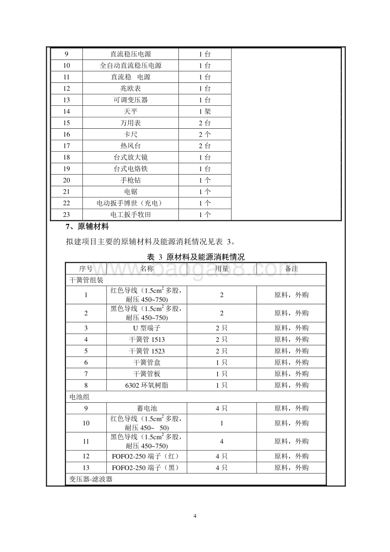 北京华夏矿安科技园项目环境影响报告表全本公示.doc_第5页