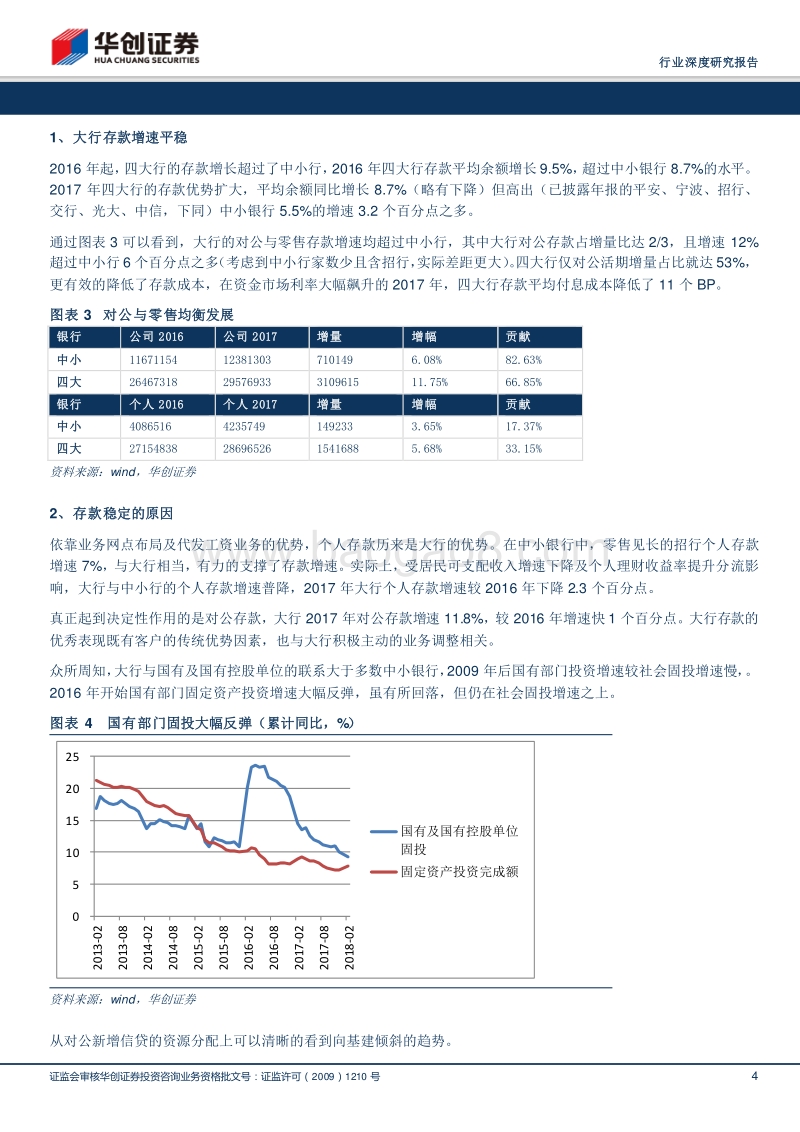银行行业深度研究报告：客户结构优势——年报综述系列之四大行.pdf_第4页