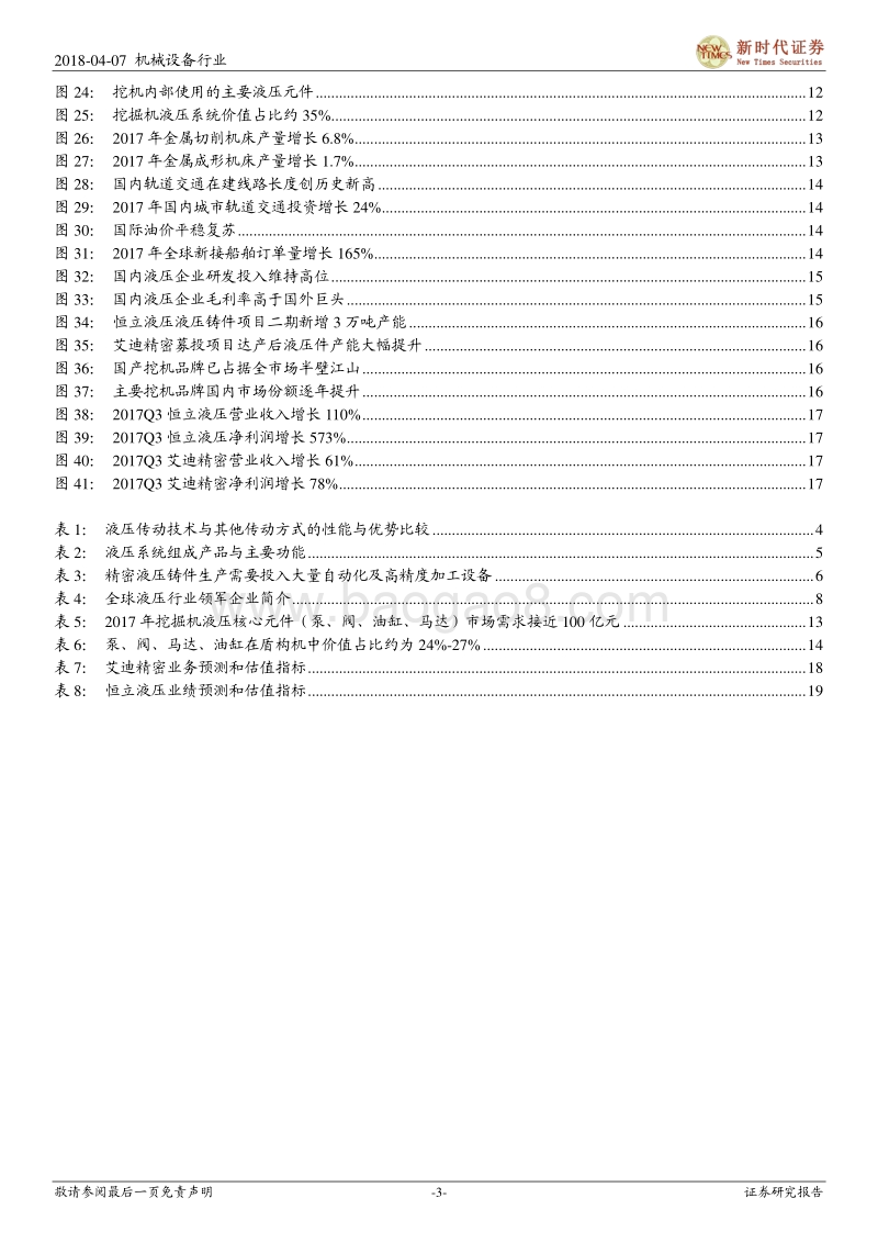 液压件行业专题报告：进口替代加速推进，龙头崛起全速前进.pdf_第3页