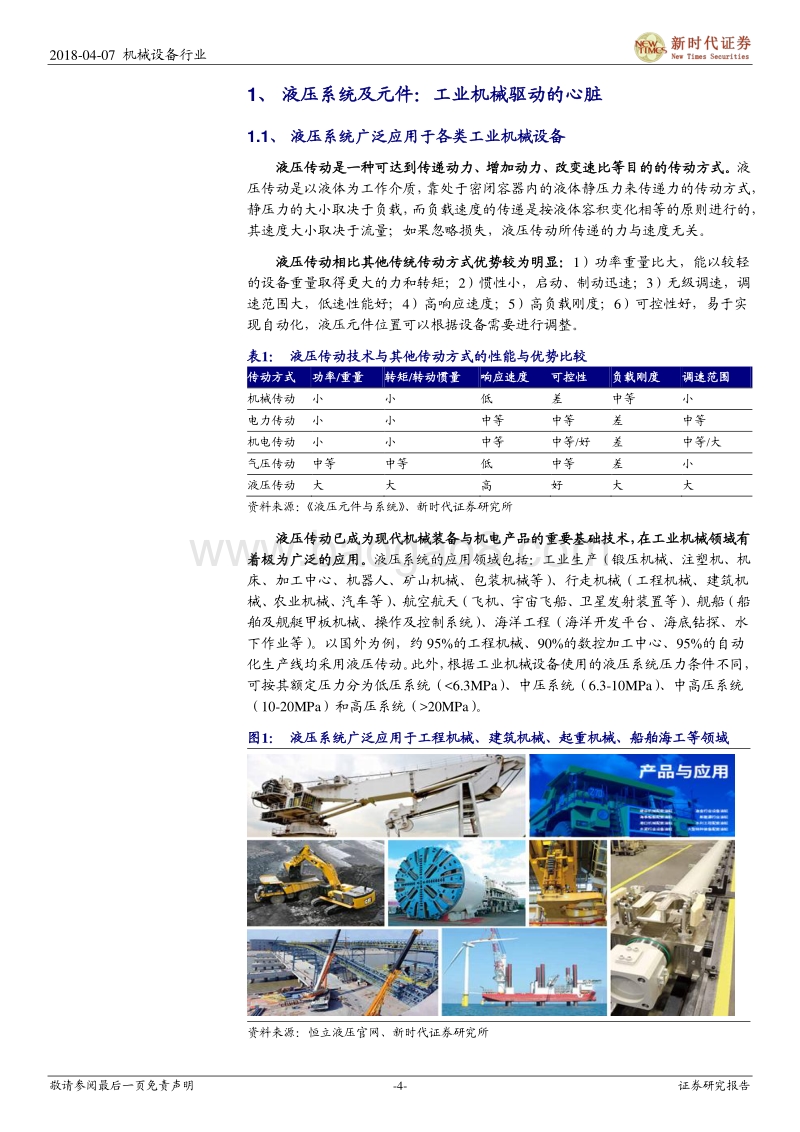 液压件行业专题报告：进口替代加速推进，龙头崛起全速前进.pdf_第4页