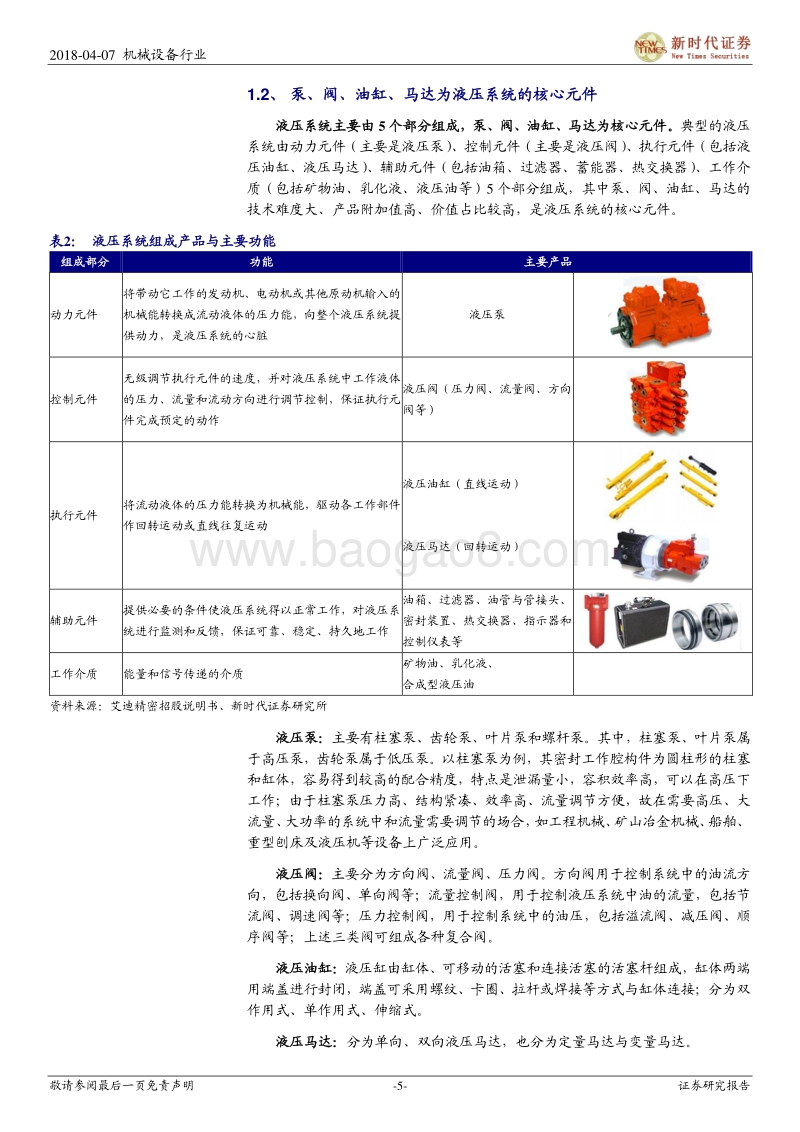 液压件行业专题报告：进口替代加速推进，龙头崛起全速前进.pdf_第5页