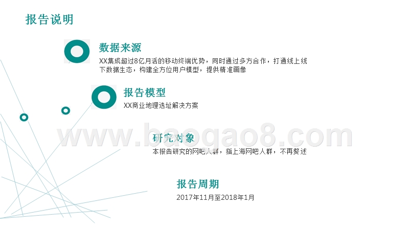上海商业网吧选址解决方案.pptx_第3页