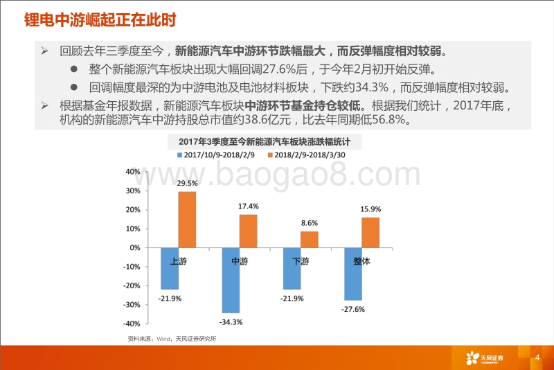 锂电中游崛起系列：全球产业格局重构开启.pdf_第4页