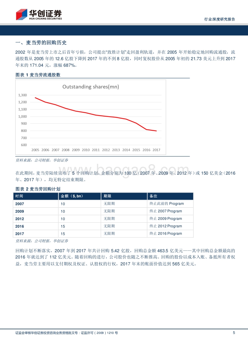 美式快餐业现金流对餐饮研究框架的启示.pdf_第5页