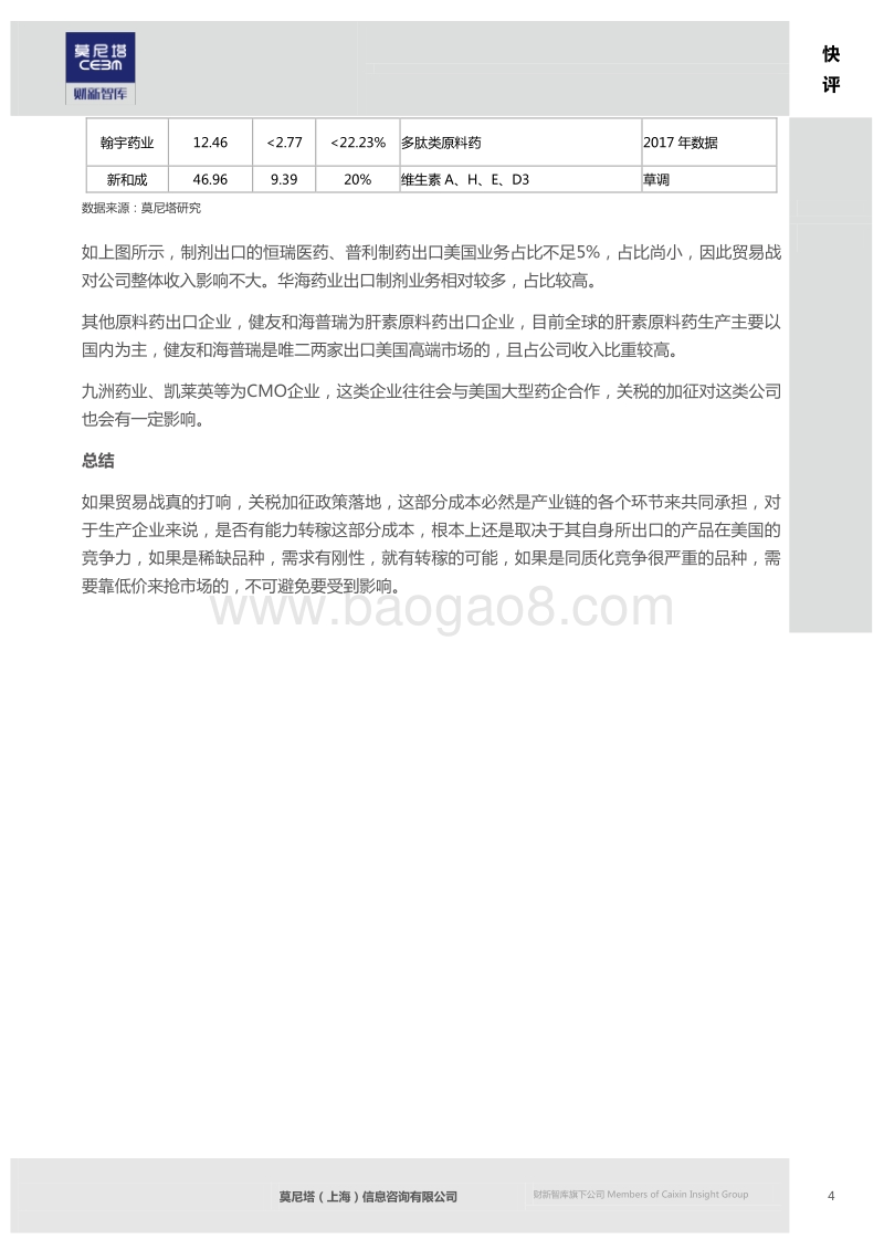 中美贸易战升温，对医药行业影响几何.pdf_第5页