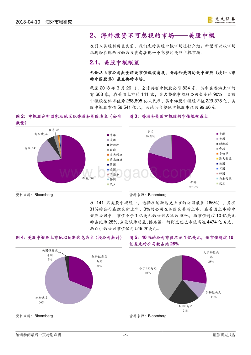 美股系列报告之一：CDR背后的美股中概股市场.pdf_第5页