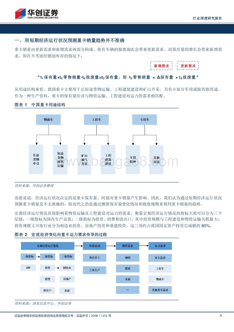 汽车行业深度研究报告：更新为主、新增为辅，2018年重卡销量无须悲观.pdf_第4页