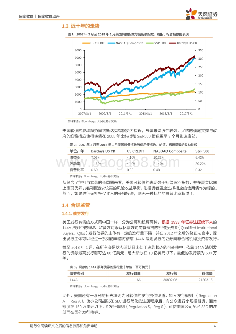 海外可转债市场研究（一）：美国转债市场多大？.pdf_第4页