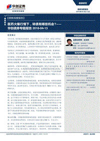 医药火爆行情下，转债有哪些机会？.pdf
