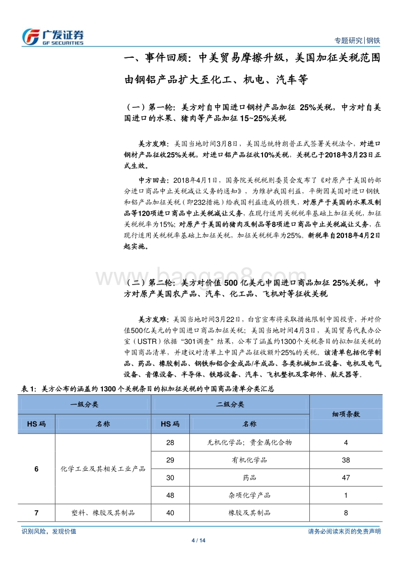 钢材进出口专题之三.pdf_第4页