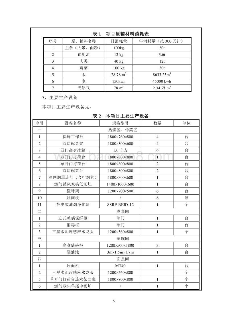 XX御泽轩餐饮管理有限公司环境影响报告表全本公示.pdf_第5页