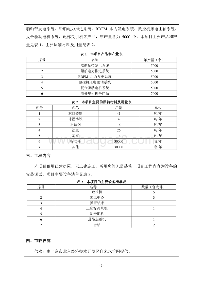 XX索德电气工业有限公司新增电机产品研发生产项目环境影响报告表全本公示.pdf_第5页
