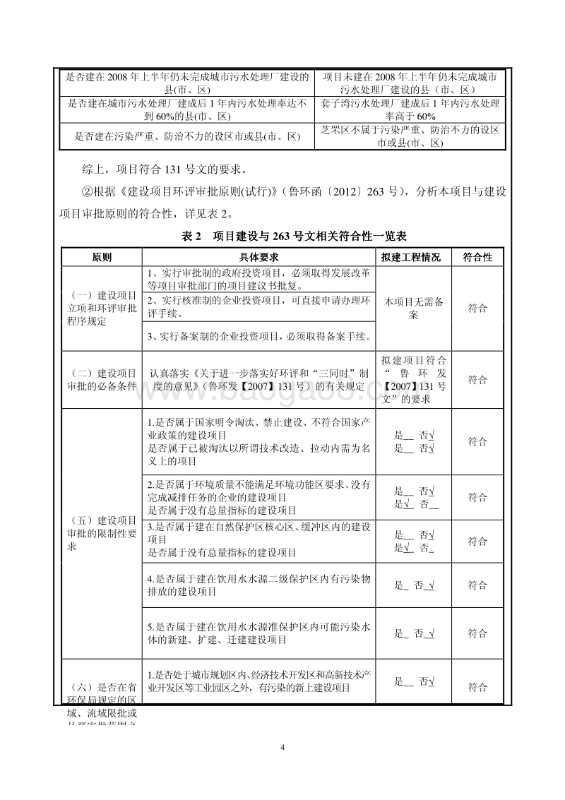 XX俱乐部餐饮项目环境影响报告表全本公示.pdf_第5页