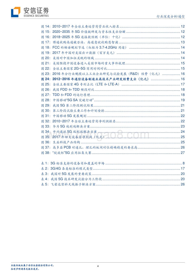 中国5G引领全球系列报告.pdf_第4页