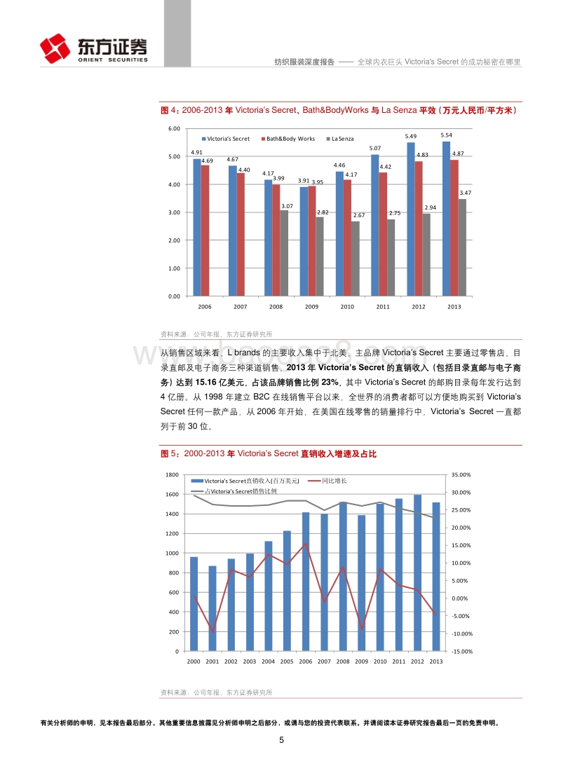 全球内衣巨头Victoria's Secret的成功秘密在哪里.pdf_第5页