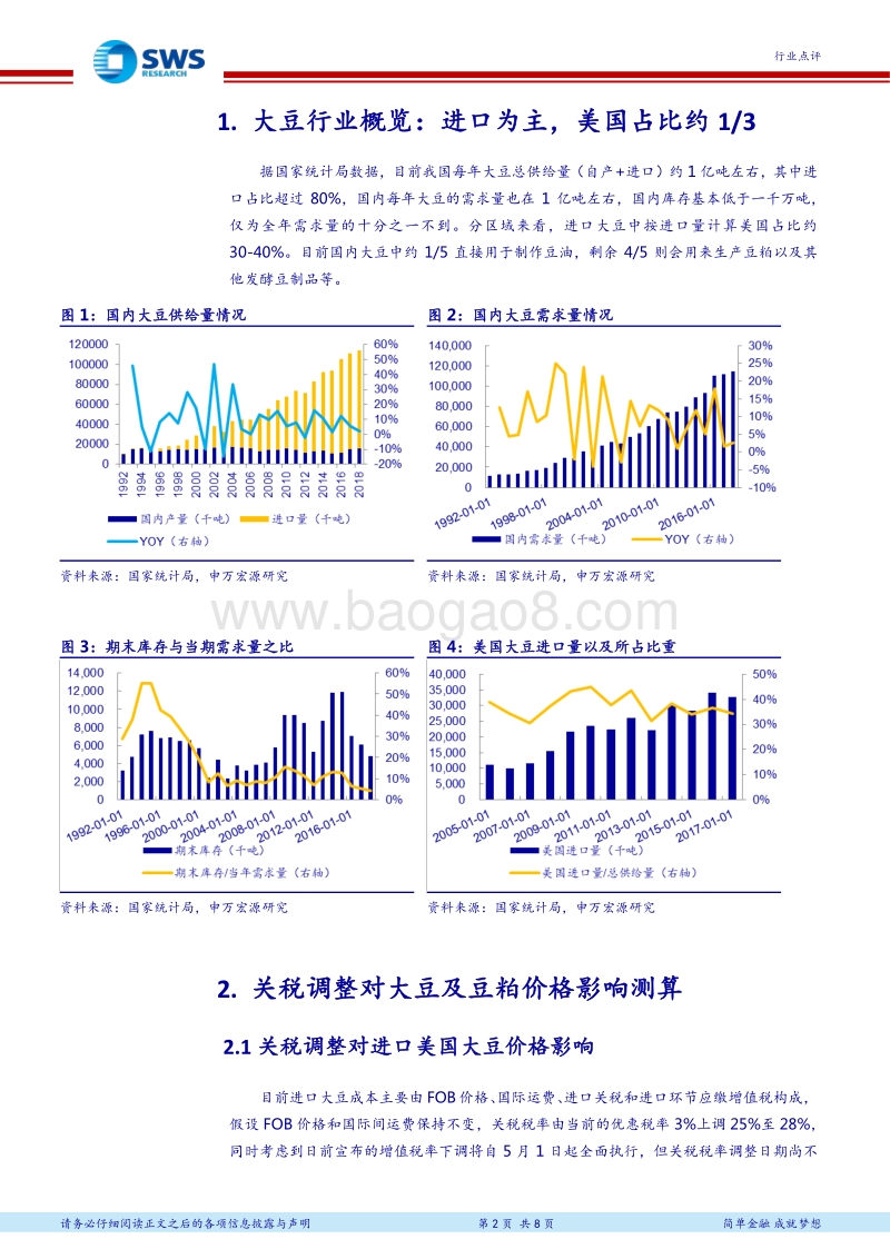大豆市场进口关税调整影响报告.pdf_第2页