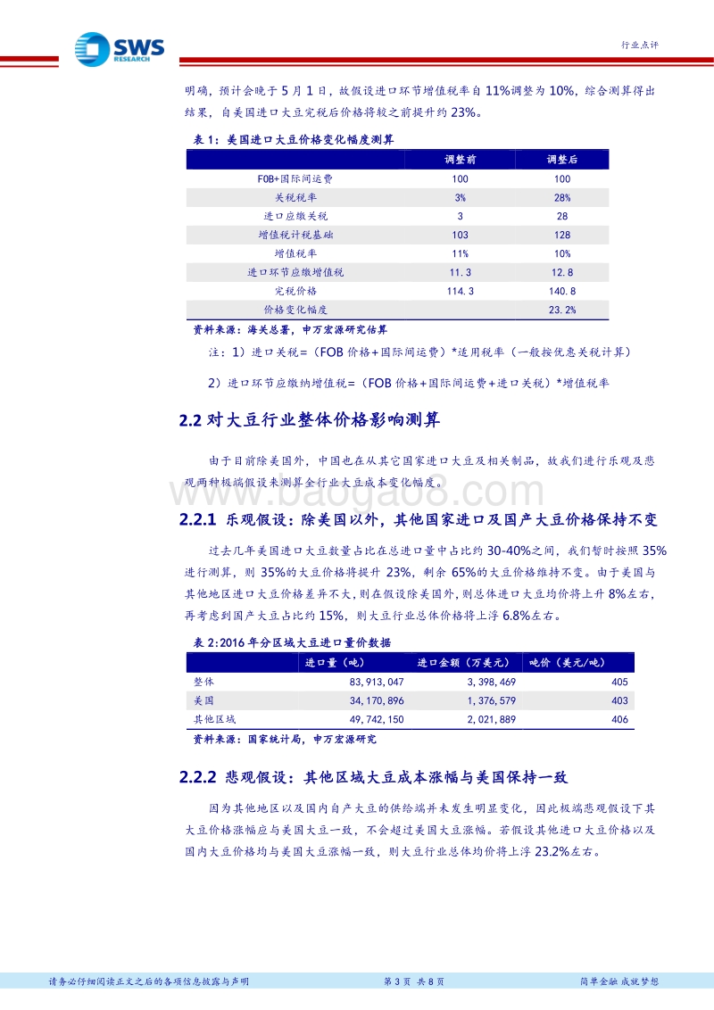 大豆市场进口关税调整影响报告.pdf_第3页