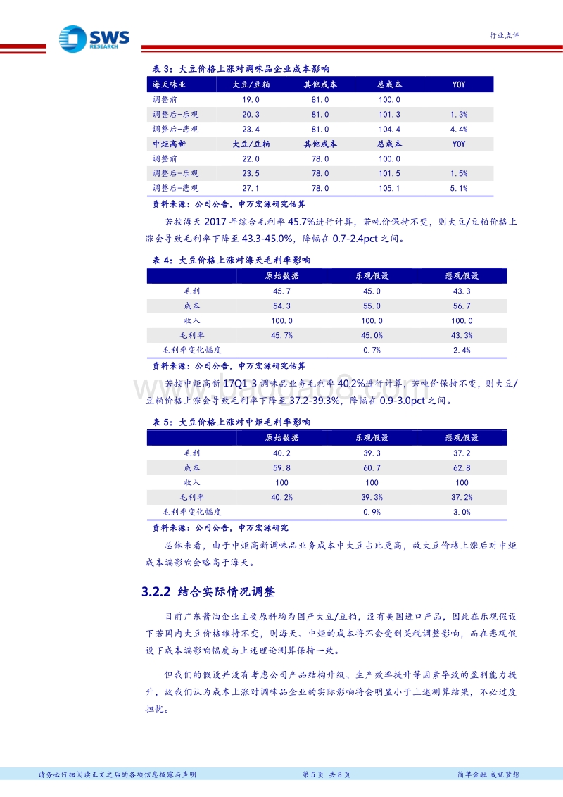 大豆市场进口关税调整影响报告.pdf_第5页