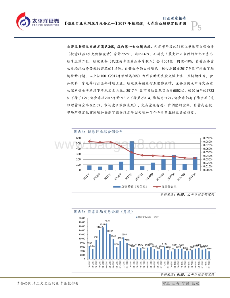 证券行业系列深度报告之一：2017年报综述，大券商业绩稳定性更强.pdf_第5页