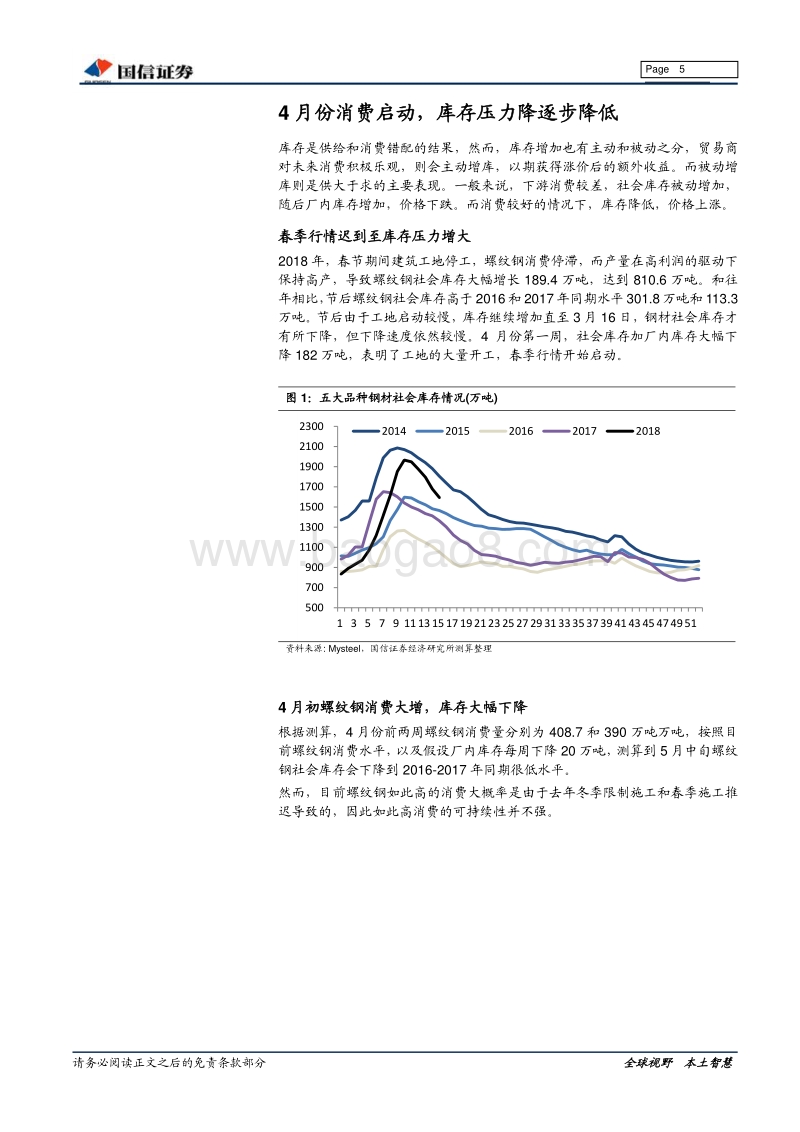 钢铁行业投资策略.pdf_第5页