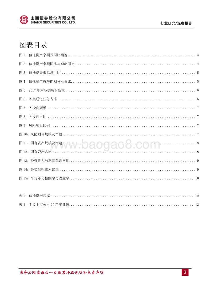 2017年信托公司主要业务数据分析报告.pdf_第3页