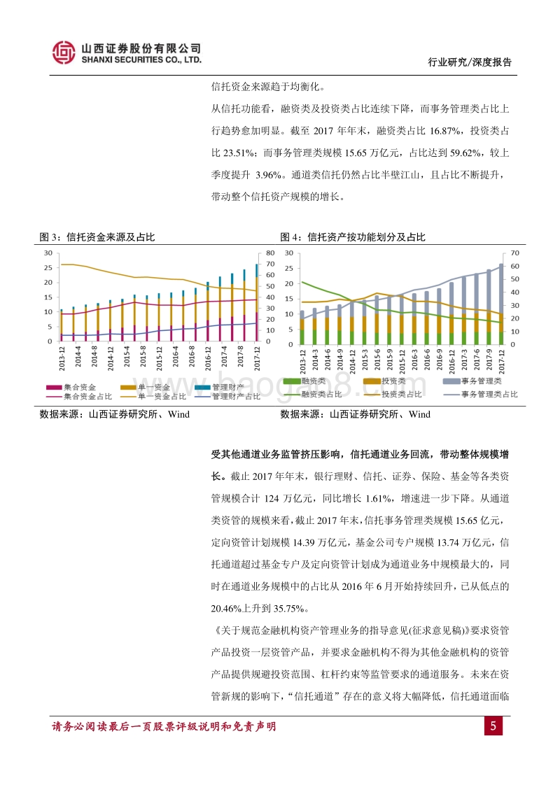 2017年信托公司主要业务数据分析报告.pdf_第5页