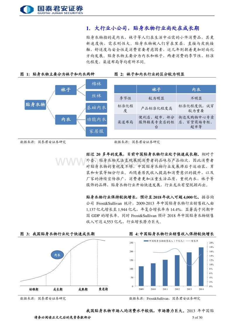 内衣行业的秘密：空间丰满，并购美艳.pdf_第5页