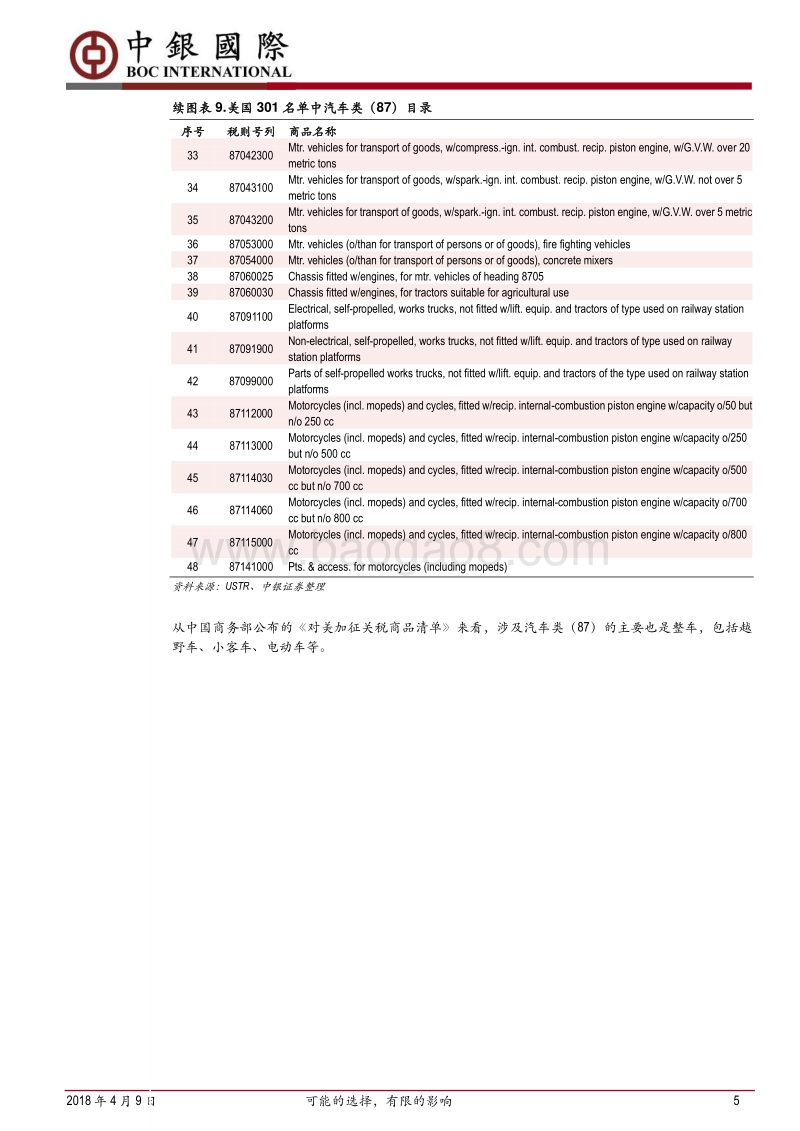中美贸易战对汽车行业影响点评之二：可能的选择，有限的影响.pdf_第5页