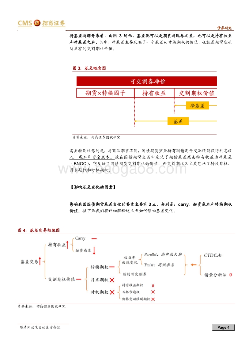 债券市场专题报告：一文看懂国债期货基差.pdf_第4页