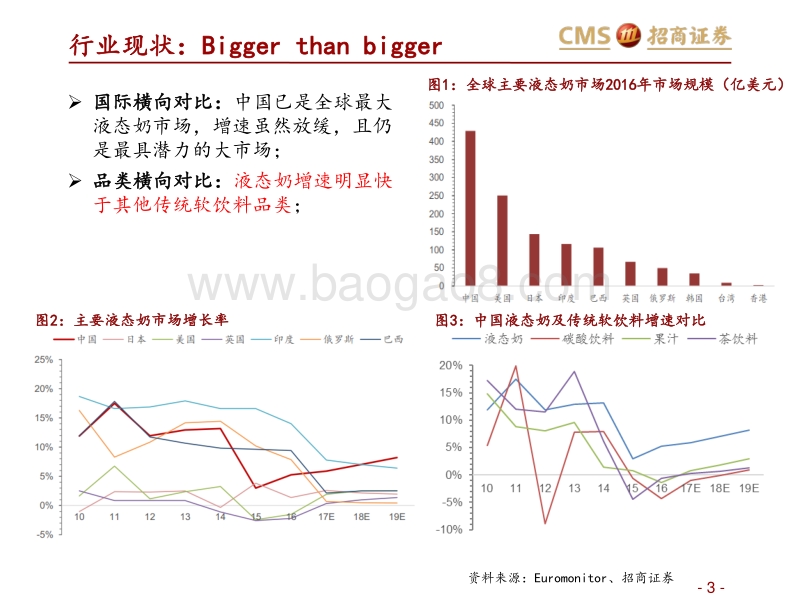 新周期，大空间，资本视角看中国乳业未来发展.pdf_第3页